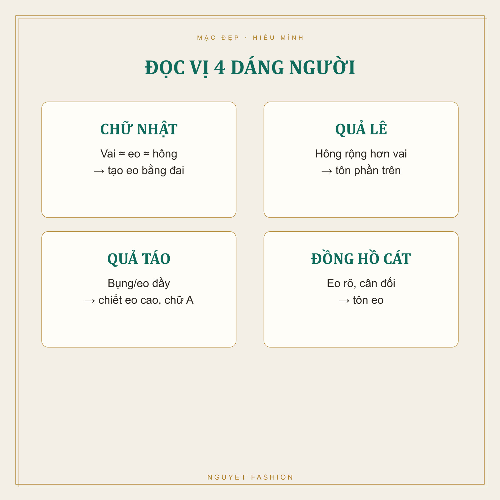 4 dáng người
